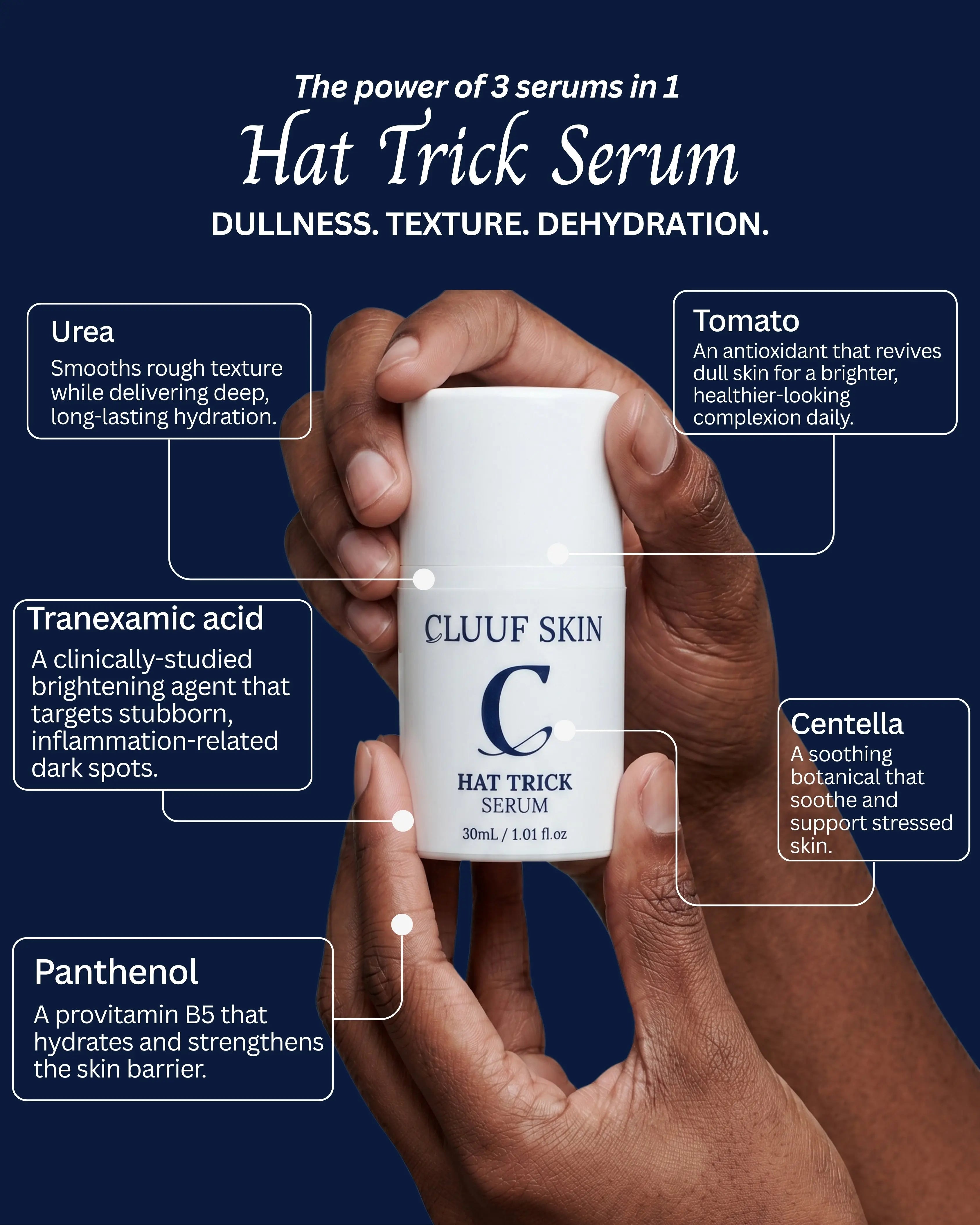 The Hat Trick Serum CLUUF Skin