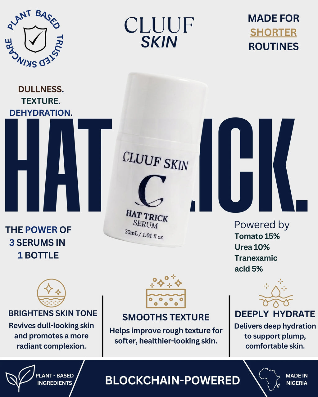 The Hat Trick Serum CLUUF Skin