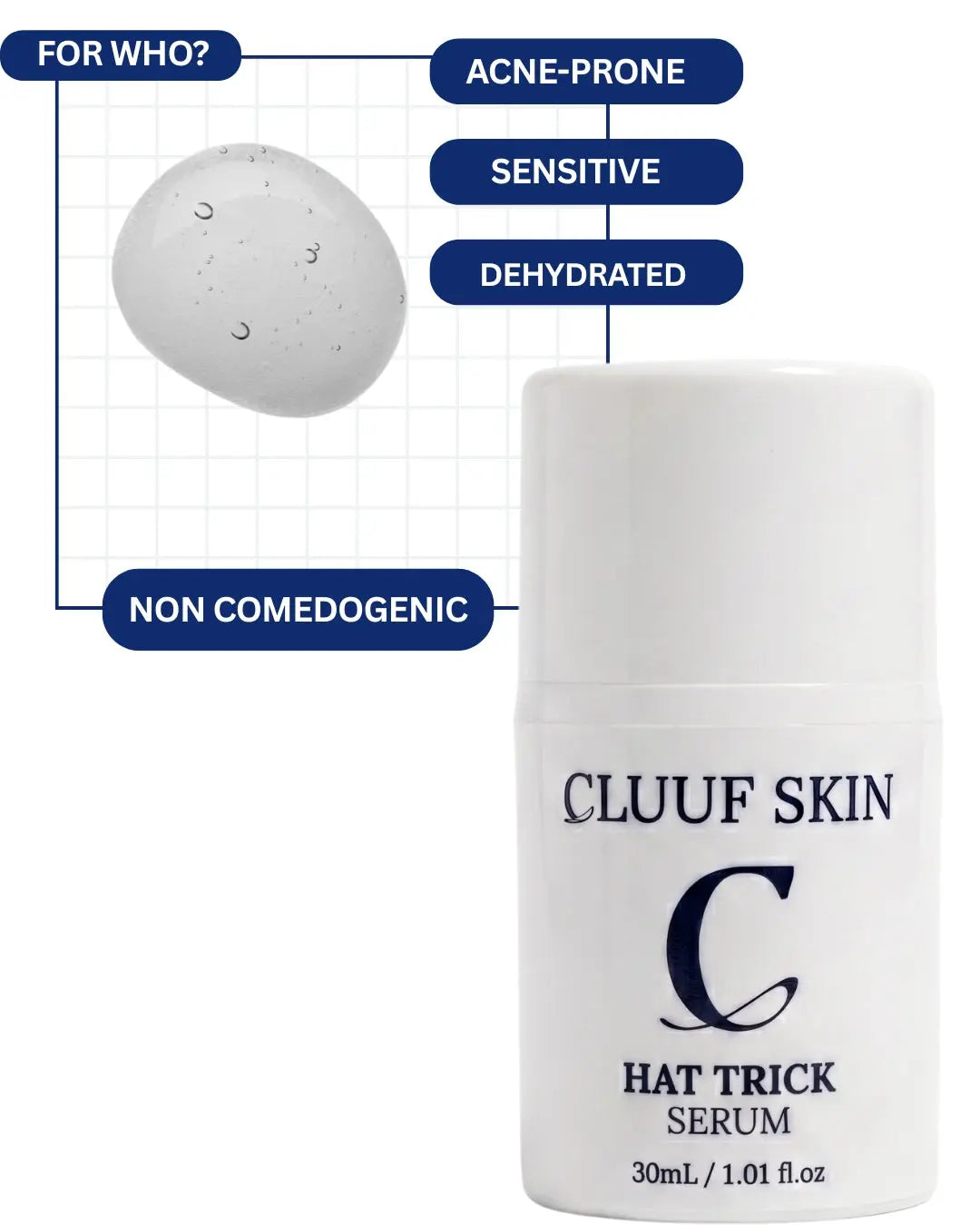 The Hat Trick Serum CLUUF Skin